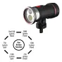 New products - SeaLife Sea Dragon 3000SF Pro Dual Beam Light Head SL6791 - quick order from manufacturer