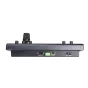 RGBlink PTZ Camera Control RGPTZCONT - Compatible with Onvif, Visca, elco-D/P