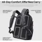 Ulanzi YY038 Urban Travel Backpack V2 22L su ergonomiškais petiesi remenys, krūtinės stabilizatoriumi ir kvėpuojančiu AirMesh nugaros panelu patogiam ilgalaikiam nešimui