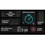 Vaxis ATOM 600 be laidų HDMI perdavimo komplektas su ultražema latencija, dvigubomis ertmėmis antenomis ir 150 metrų perdavimo nuotoliu.