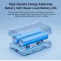 ZGCINE BT-LPE17 1030 mAh aukštos talpos ličio jonų baterija Canon kameroms su ultra greitu įkrovimu, 8 sluoksnių saugos sistema ir pilna suderinamumu - skaidrus pjūvis baterijos elementų viduje