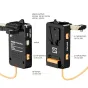 ZGCINE VM-VP5 V-Mount baterijos plokštė Sony FX6 kamerai su USB-C PD ir dvigubais D-Tap išvestimis, turinti 19.5V reguliuojamą įtampą ir hot-swap palaikymą