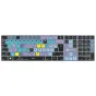 LogicKeyboard DaVinci Resolve Classic TITAN belaidė apšviesta klaviatūra su daugiau nei 60 pritaikytais spartiniais klavišais vaizdo redagavimui, su dvigubu prijungimu (Bluetooth ir USB), perkraunamu akumuliatoriumi ir titano pi