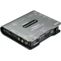 Roland VC-1-SC profesionalus vaizdo konverteris iš užpakalio su HDMI, SDI ir analoginiais audio įvestimis aukštos kokybės 3G/HD/SD signalų konvertavimui ir masteliavimui.