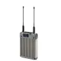 Sennheiser EK 6042 dvigubo kanalo bežvilminis priimantis su dviem SMA antenomis, priekio LCD ekranu ir ultrazema latencija profesionaliems vaizdo įrašymo įrenginiams