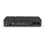 Rode RodeCaster Video Core