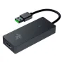 Razer video capture card Ripsaw X USB