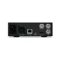 Blackmagic Streaming Encoder HD galinis vaizdas su Ethernet, USB, HDMI ir SDI portais aukštos kokybės transliacijai