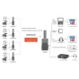 CVW Beamlink Ultimate belaidė vaizdo siųstuvo sistema su keturiais kamerų-mikrofonų komplektais, HDMI/SDI išėjimais ir tiesioginės transliacijos galimybėmis