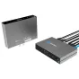 Kiloview E3 4K HDMI/SDI Dual-Channel Video Encoder su HDMI/SDI prievadais, valdymo mygtukais ir Ethernet jungtimi.