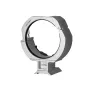 Laowa 15mm f/4.5 Shift Lens Tripod Mount