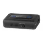 Saramonic Mix Wireless Audio Transmisson Kit