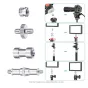 Neewer 16 dalių metalinis trikojo varžto adapterių rinkinys su 1/4" ir 3/8" varžtų konverteriais bei D-Ring varžtu, iliustruojantis jungtis su kameromis, monitoriais ir mikrofonais.