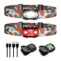 LEPRO 320023-2 USB Headlamp, 2-Pack