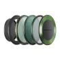 Variable ND/CPL filter kit Freewell Brandon Li 72mm