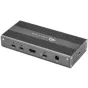 OWC USB4 6‑portinis hubas su sudrabu ribuojamą kovų, turinys 2 USB4, 2 USB‑C, HDMI 2.1 ir 81 W įkrovimo įėjimas, kompaktiškas sprendimas Mac, Windows ir Linux darbėse.