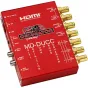 Decimator Design MD-DUCC SDI to SDI/HDMI/Analogue Converter