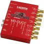 Signāla kodētāji, pārveidotāji - Decimator Design MD-DUCC SDI to SDI/HDMI/Analogue Converter Converter / Decoder / Encoder - ātri pasūtīt no ražotāja