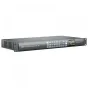 Blackmagic Design ATEM 1 M/E Production Studio 4K (BM-SWATEM1ME4K)