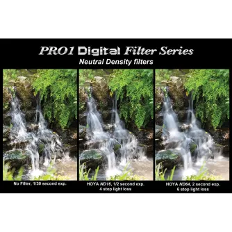 Produkto paveikslėlis